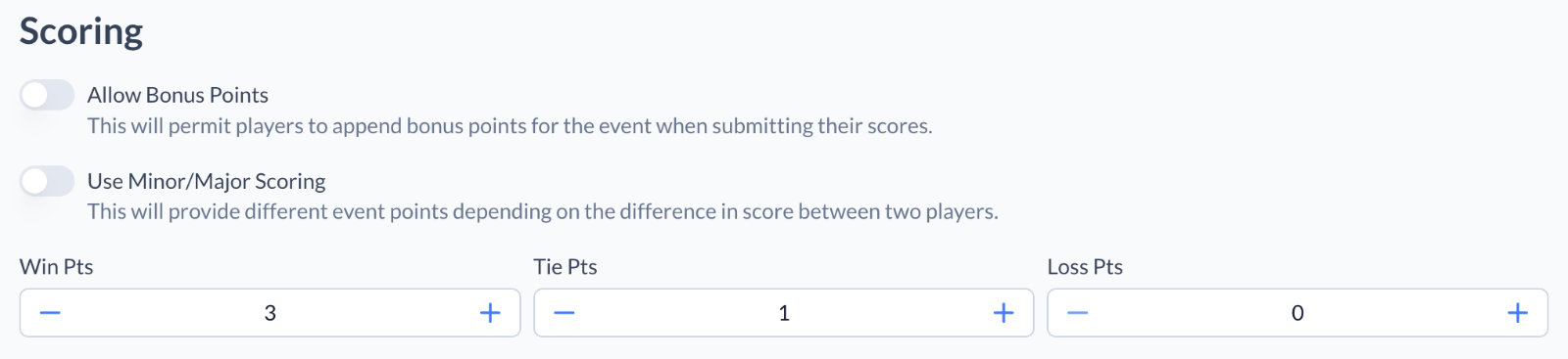 Scoring
