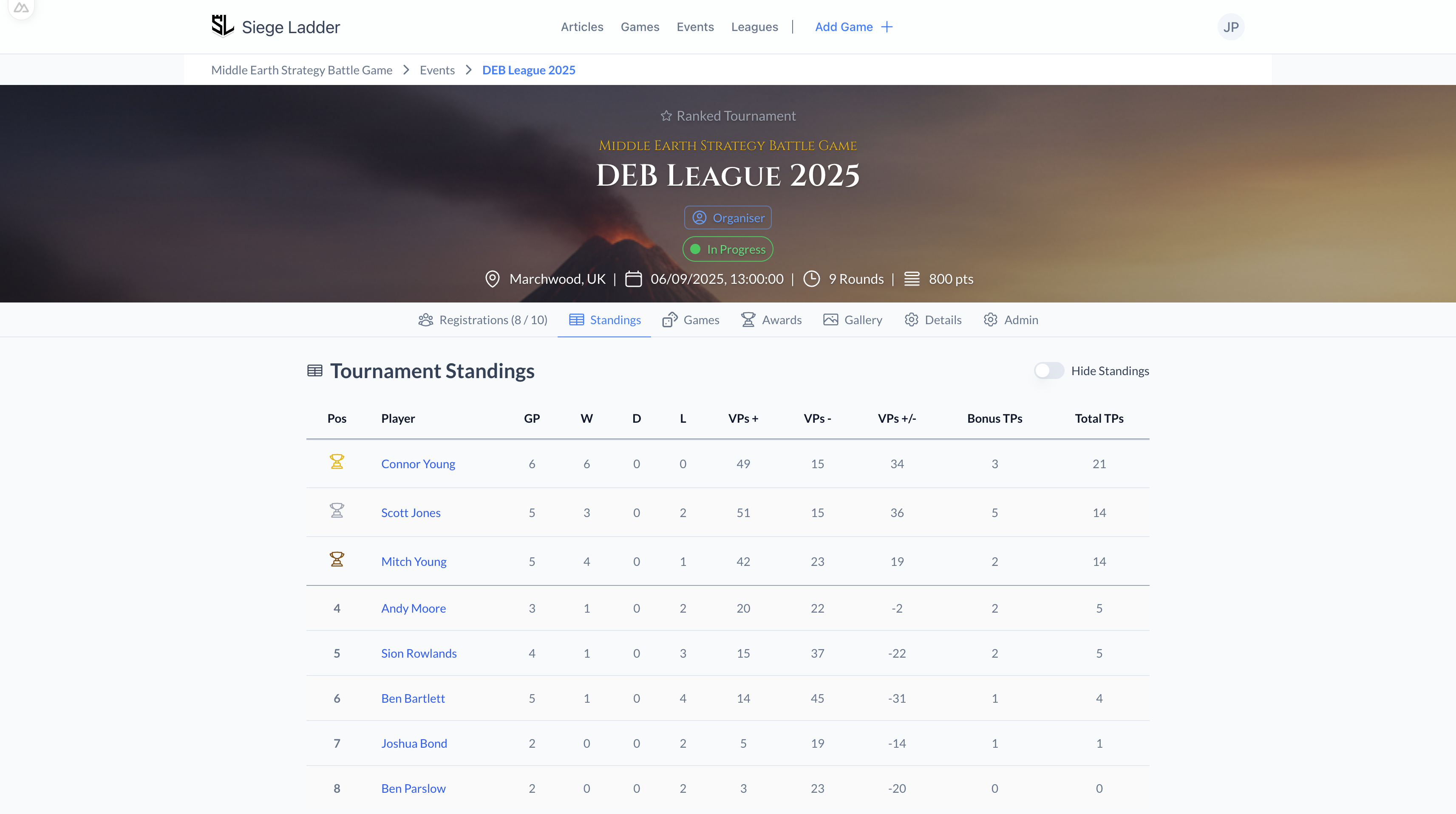 End-to-End Tournament Management