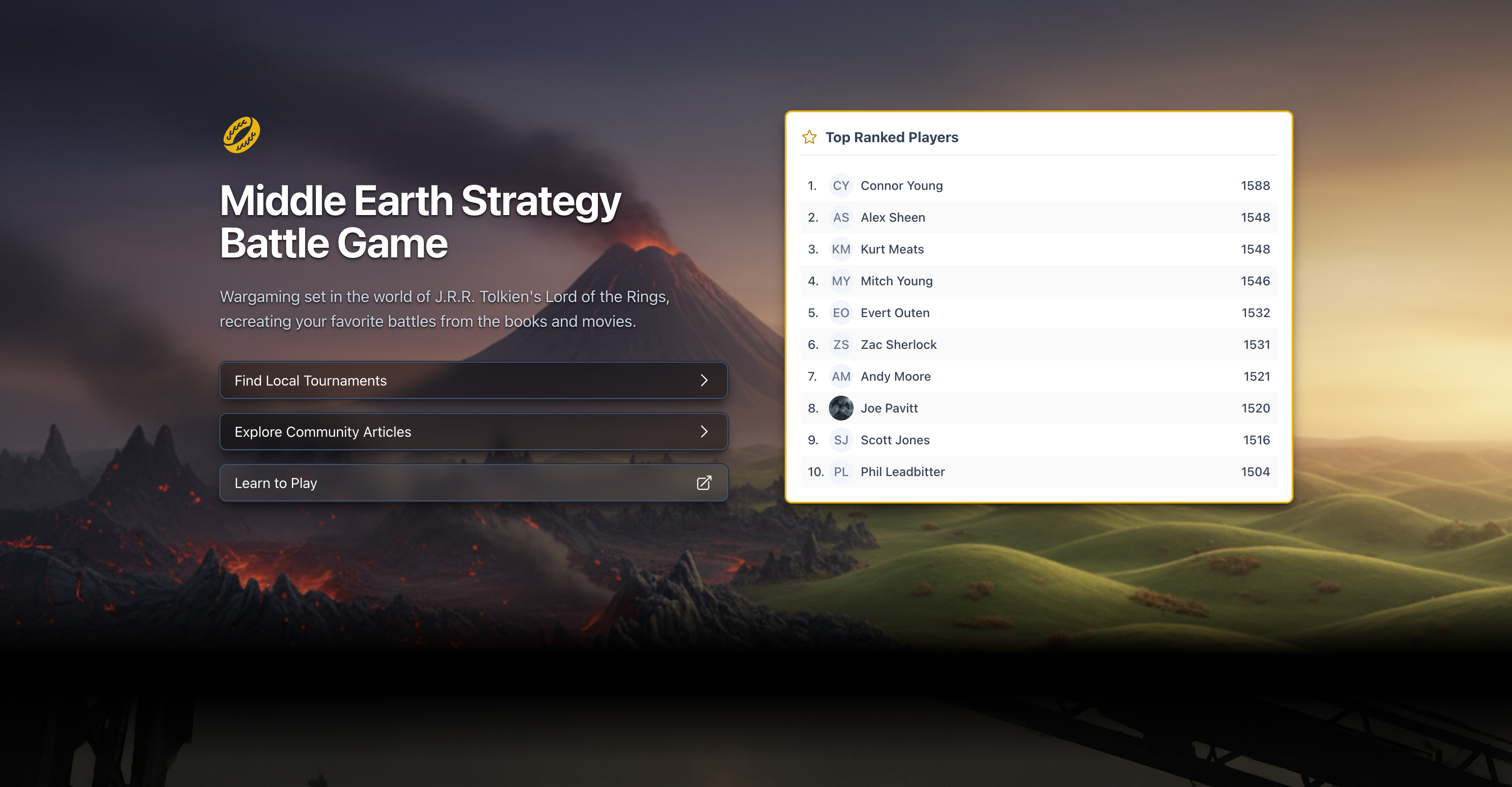 Elo Rankings & Perfomance Analytics